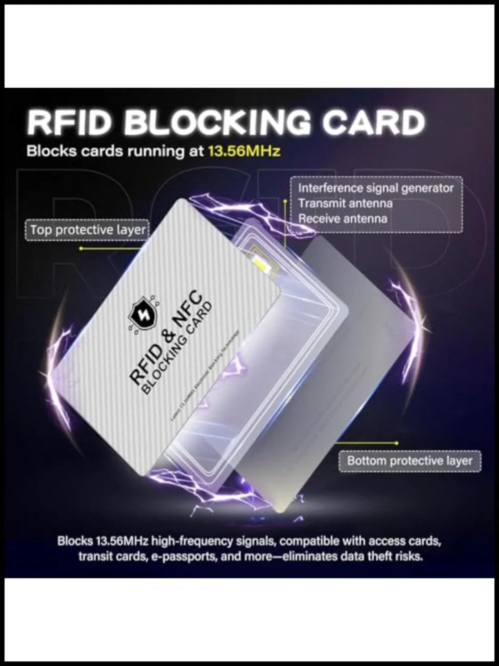 RFID Blocking Card Set - Protect Credit Cards & Passports - Slim Design